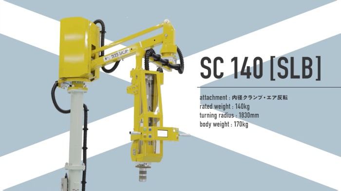 Raku-Raku Hand Product Introduction